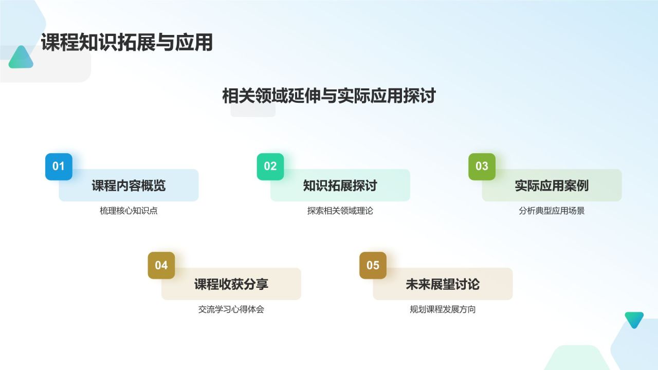 课程总结