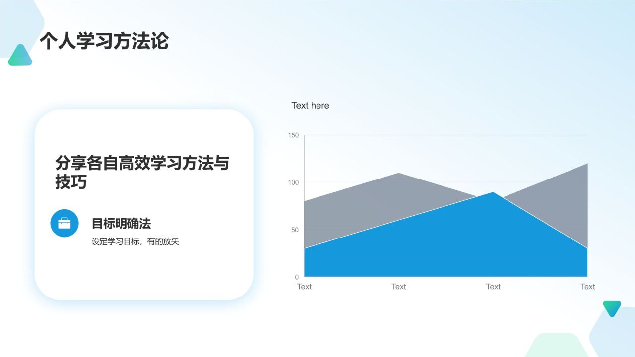 课程总结