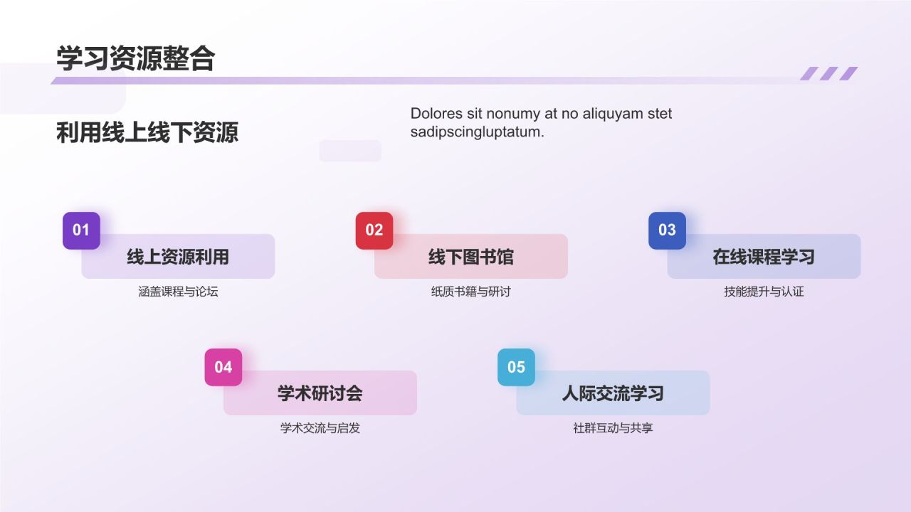 蓝色简约风个人通用年终总结PPT