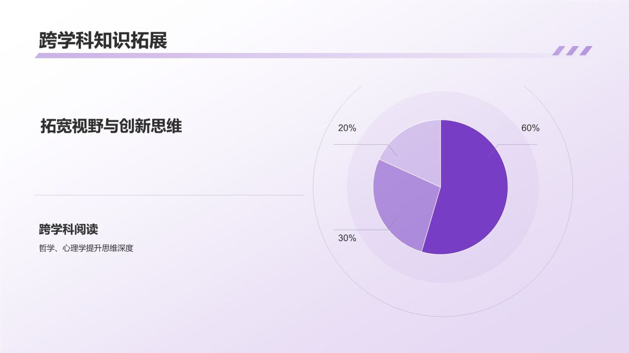 蓝色简约风个人通用年终总结PPT