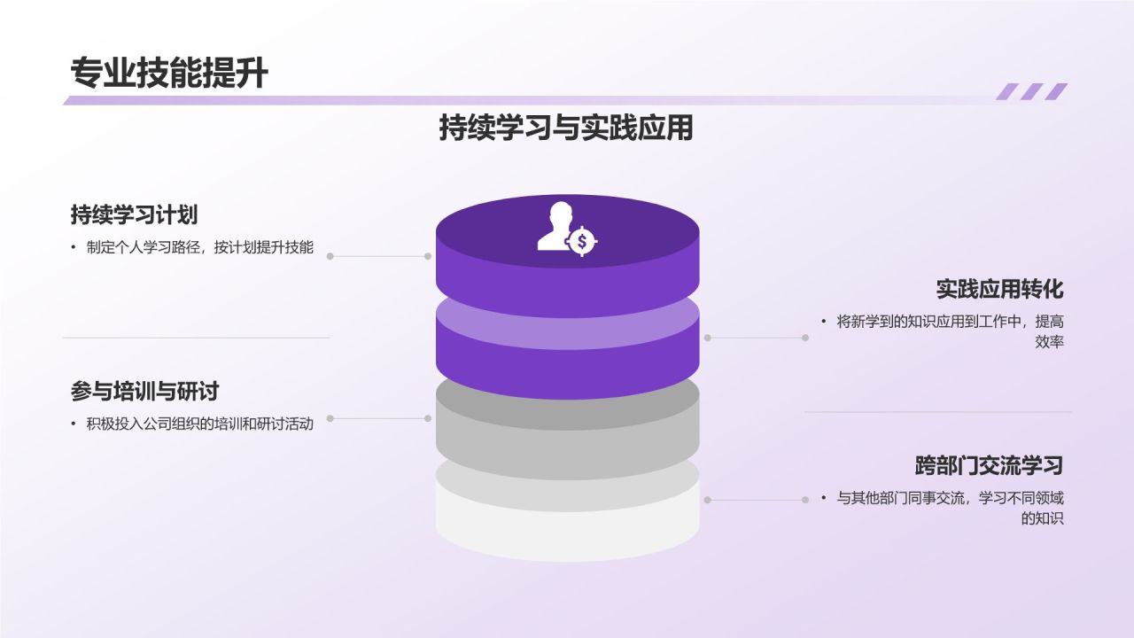 蓝色简约风个人通用年终总结PPT