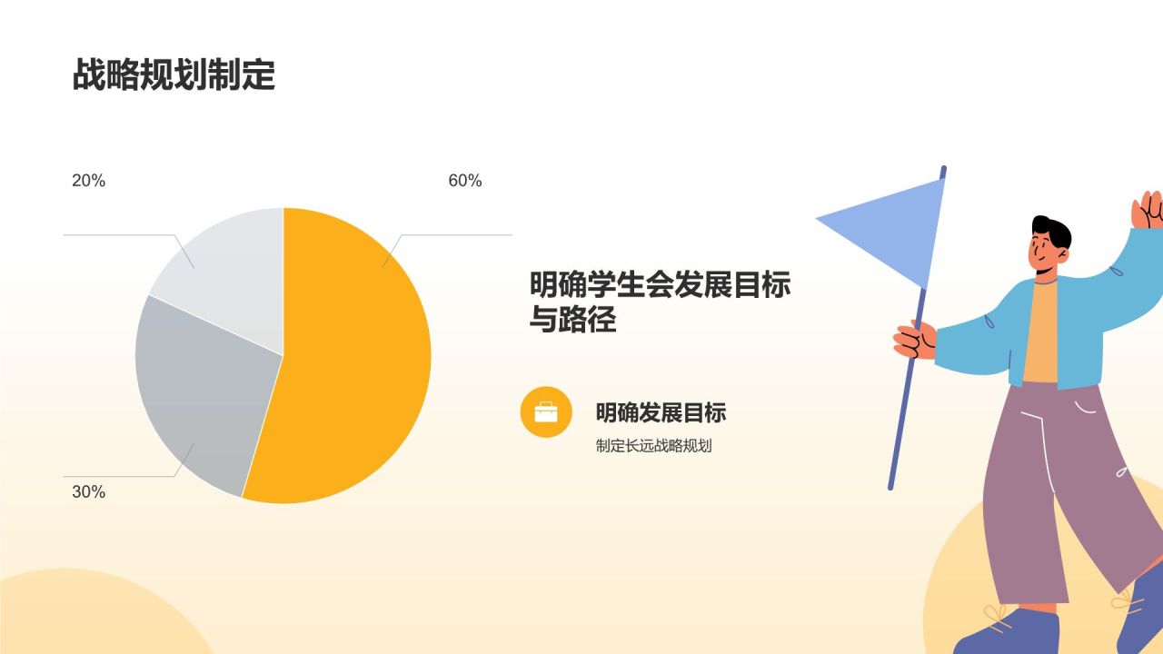 学生会工作总结
