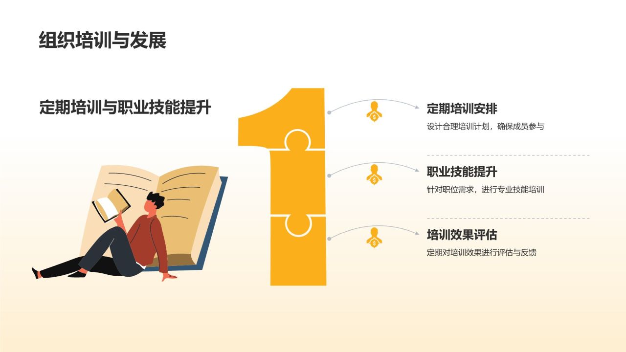 学生会工作总结