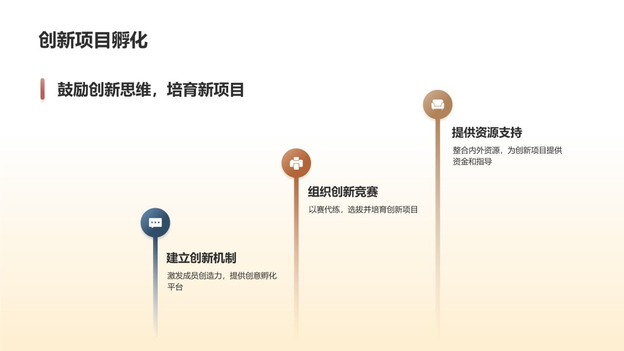 学生会工作总结