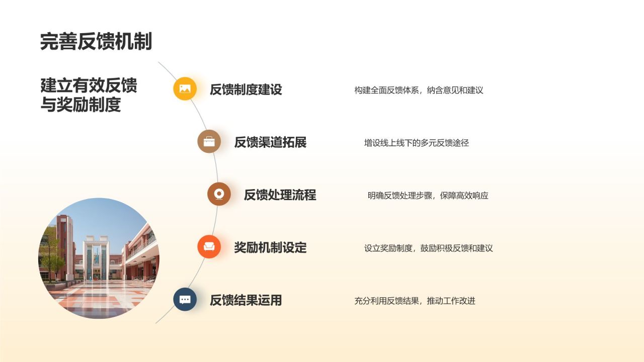 学生会工作总结