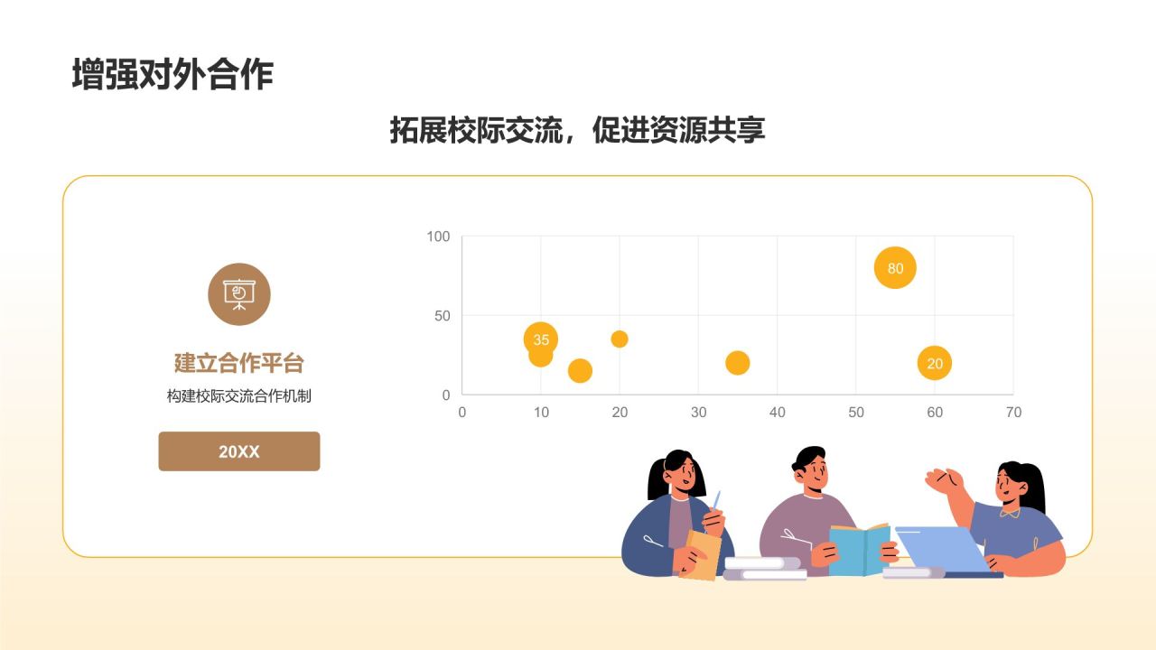 学生会工作总结