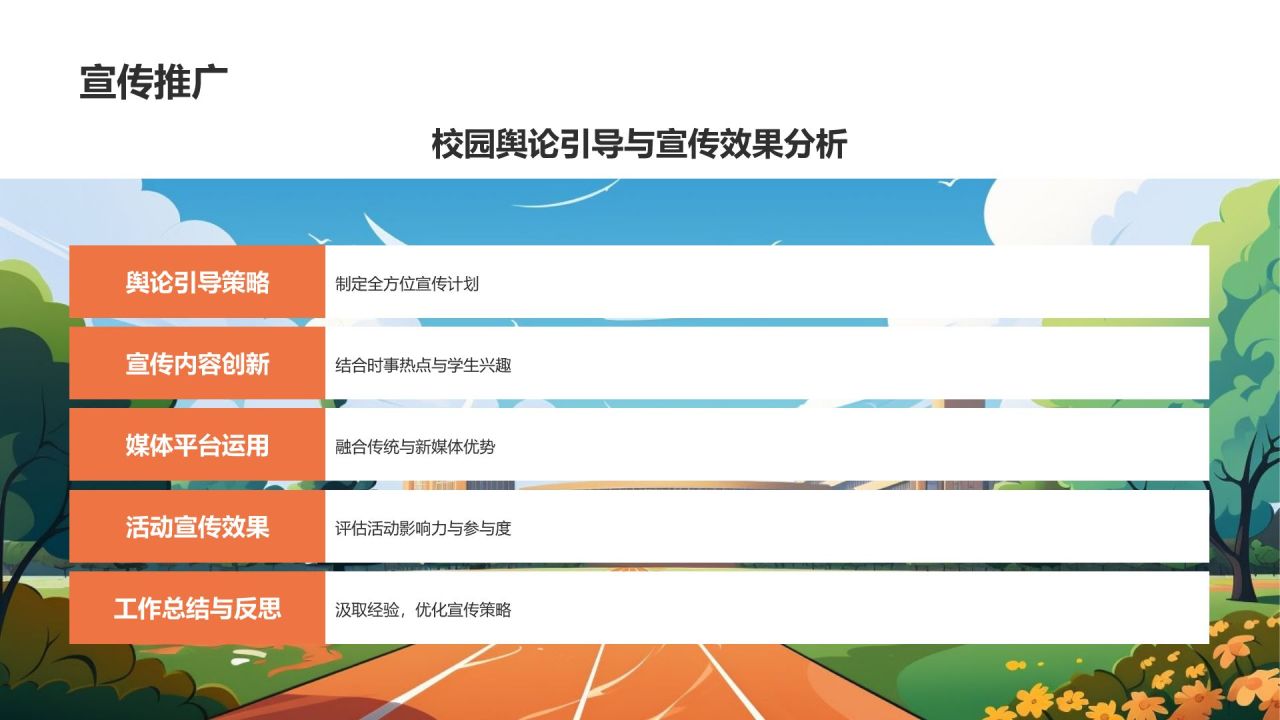 学生会工作总结