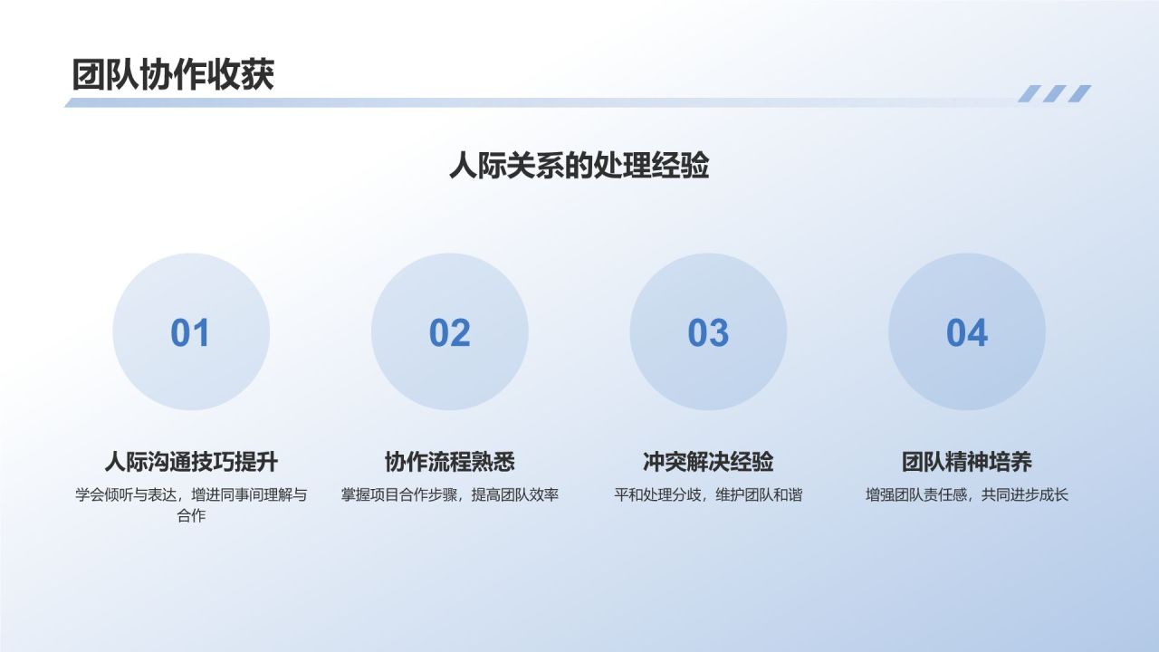 转正汇报