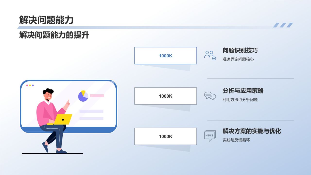 转正汇报