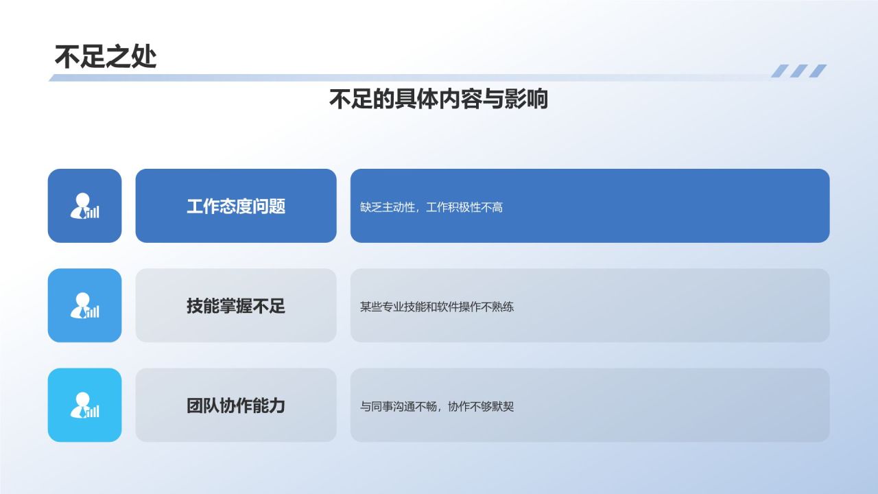 转正汇报