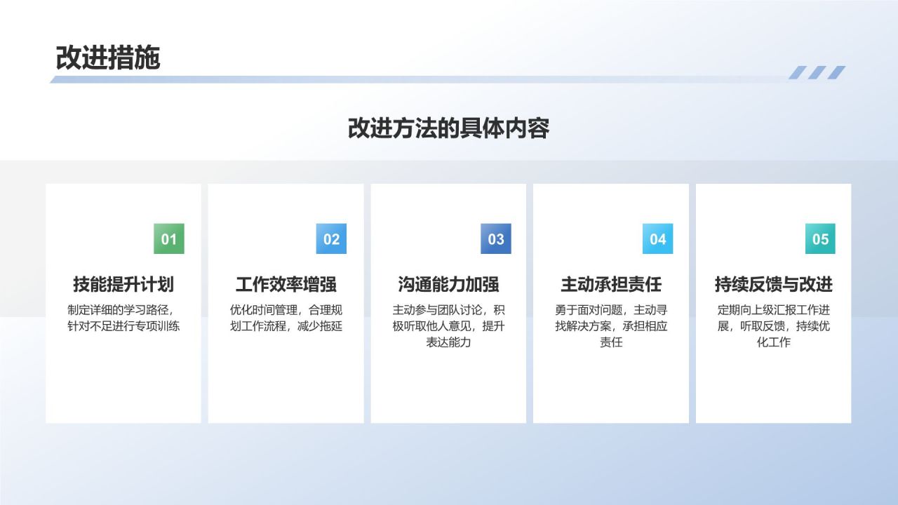 转正汇报