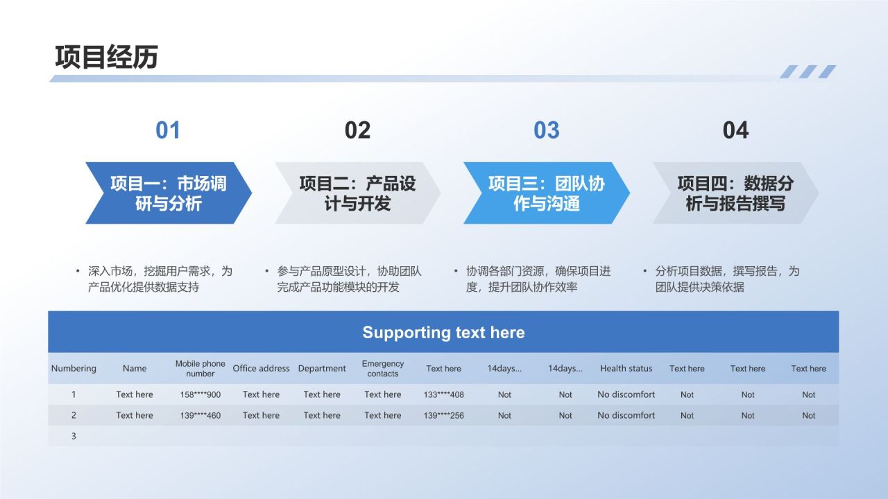 转正汇报