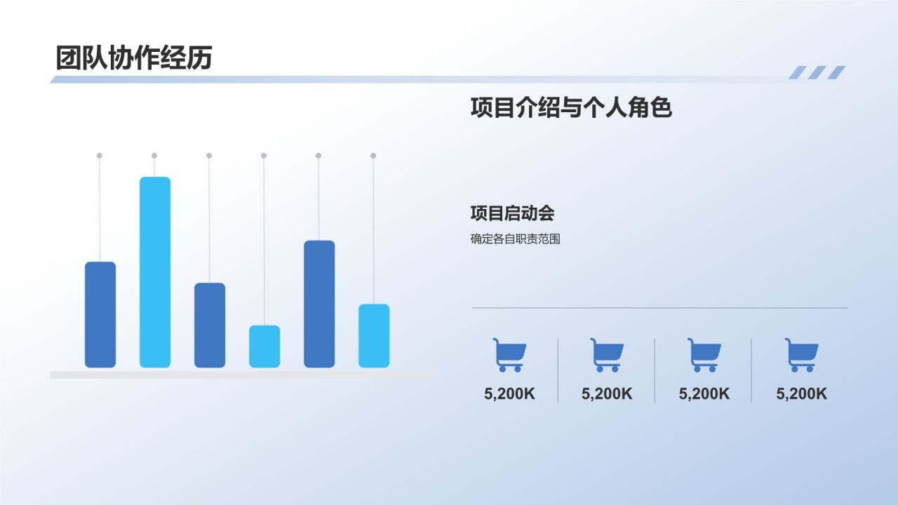 转正汇报
