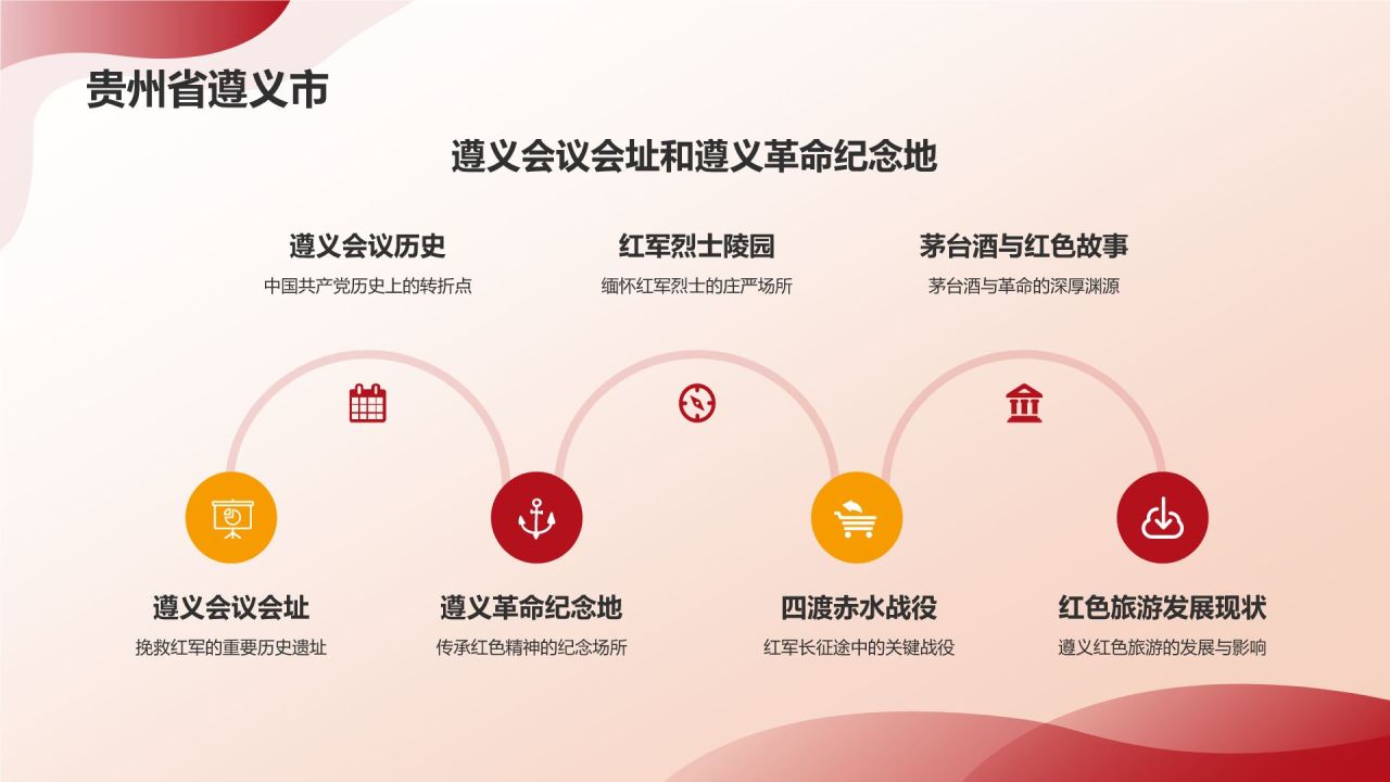 红色旅游