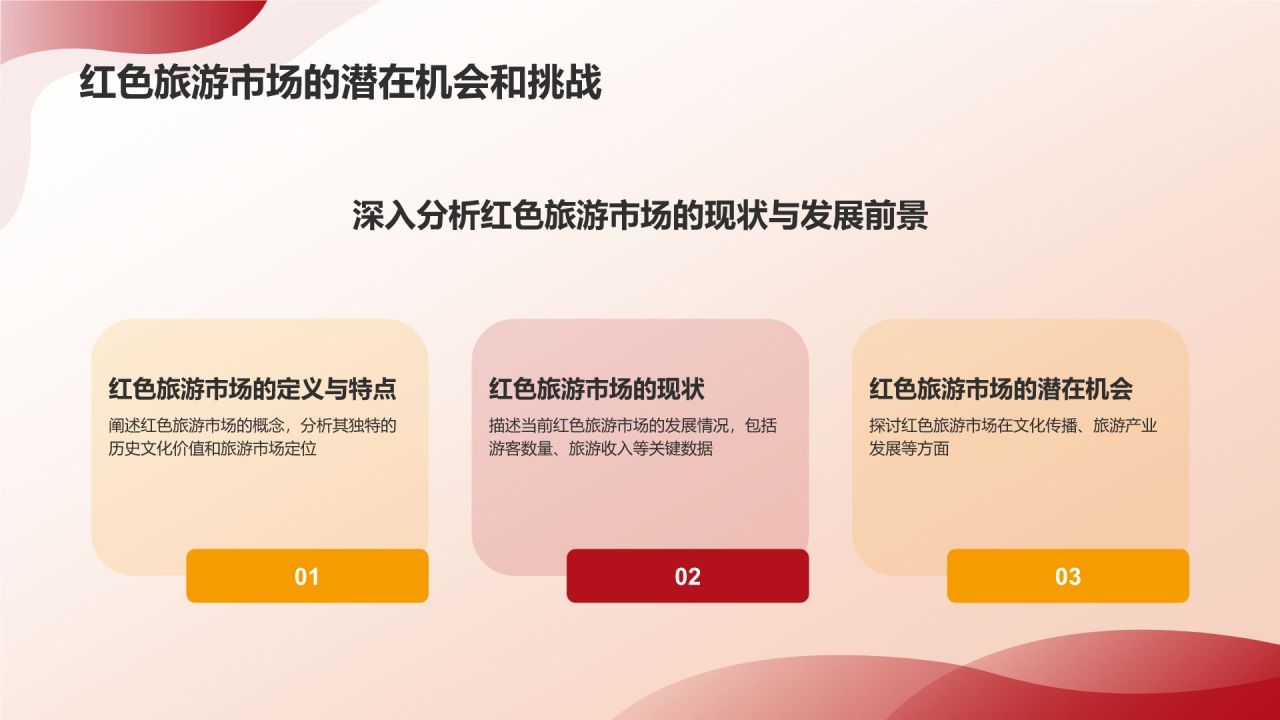 红色旅游