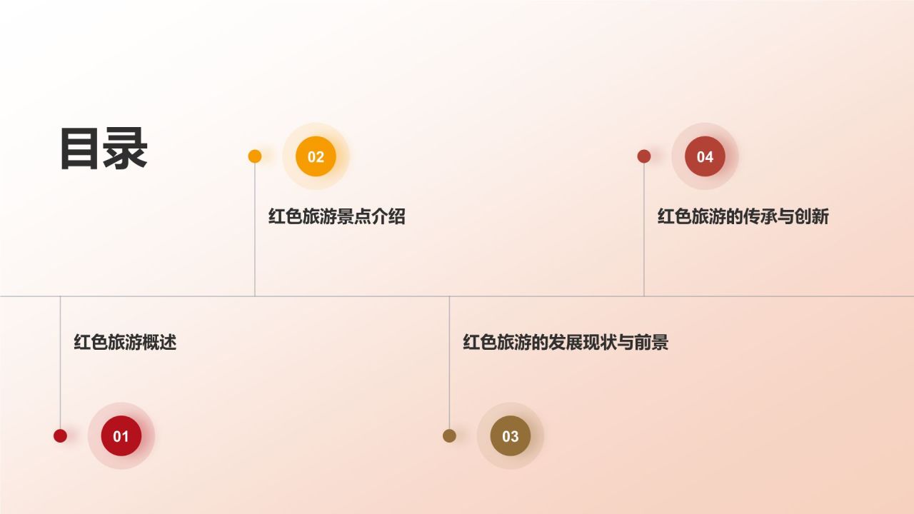 红色旅游