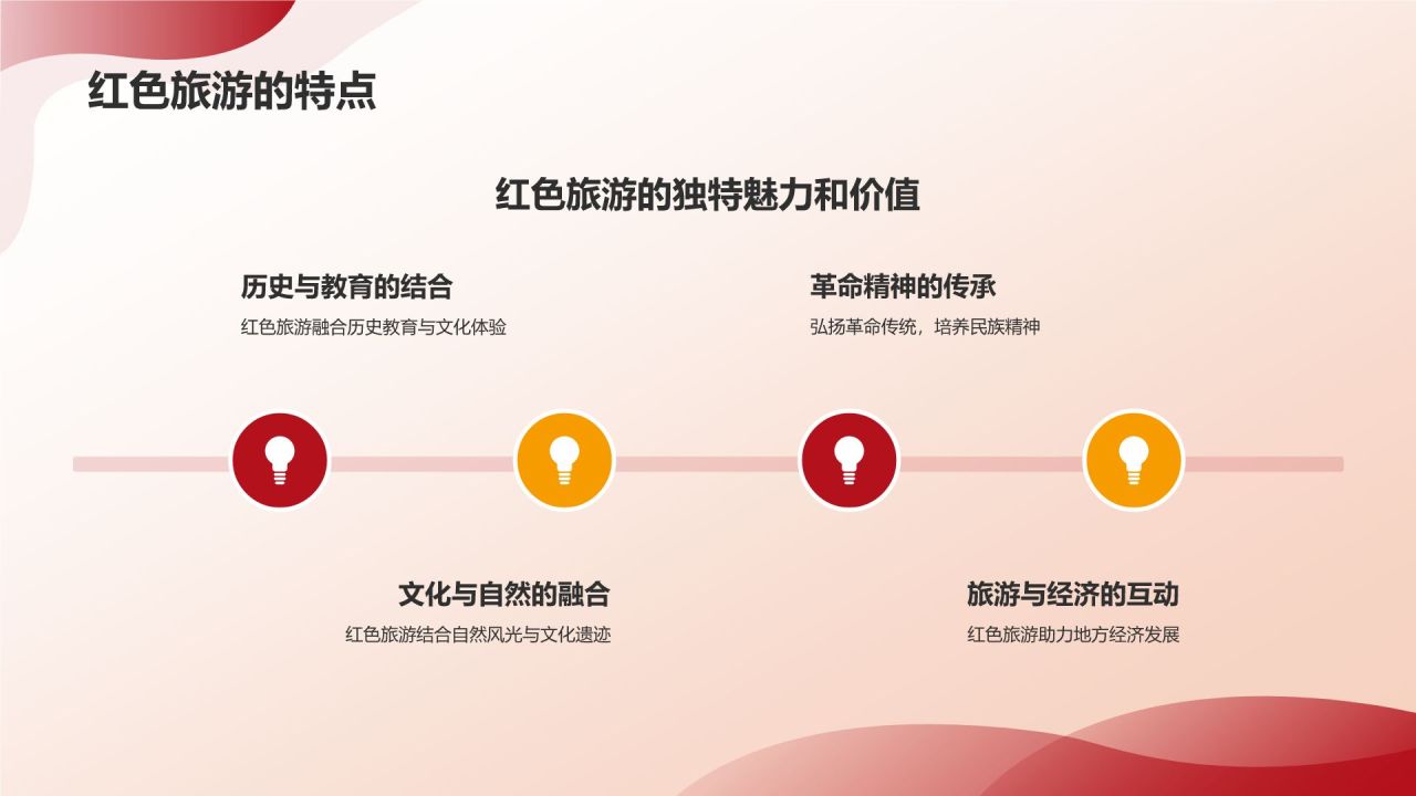 红色旅游