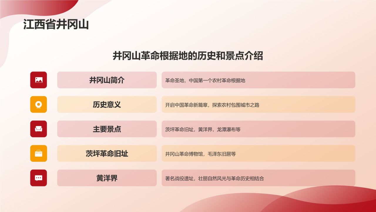 红色旅游