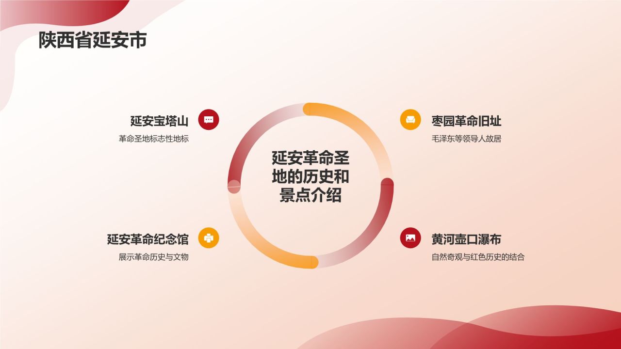 红色旅游