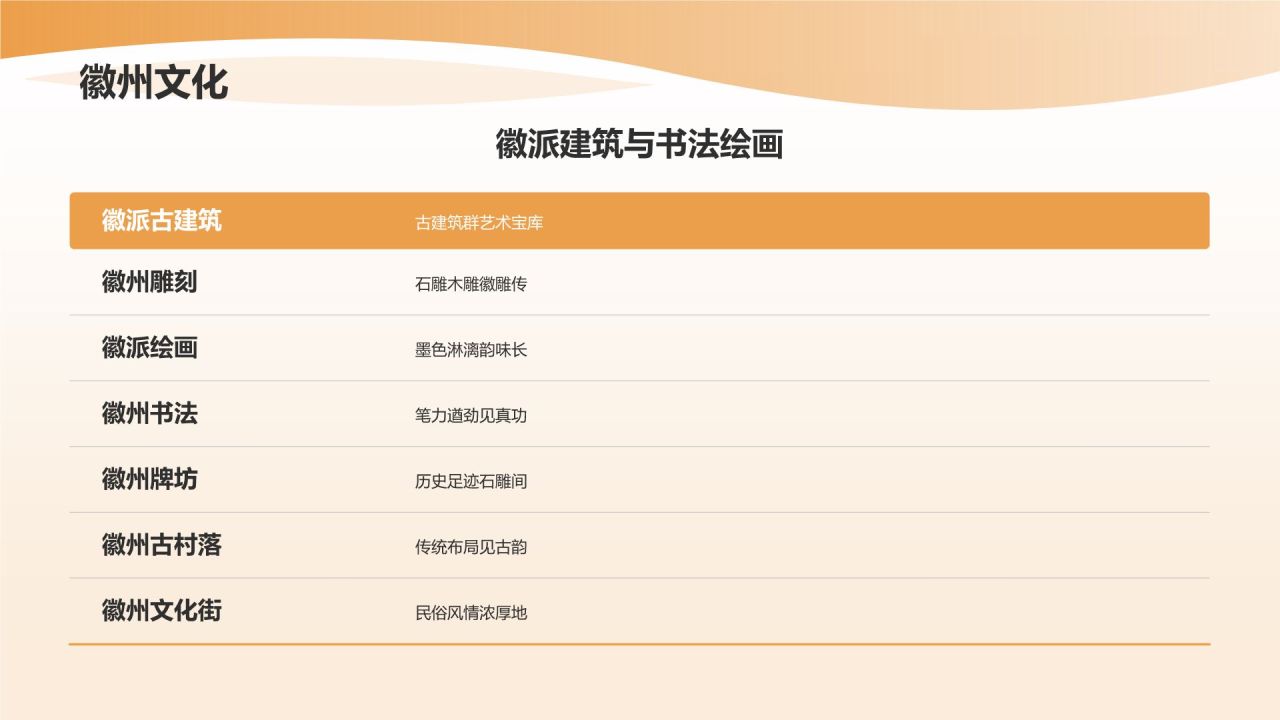旅游计划