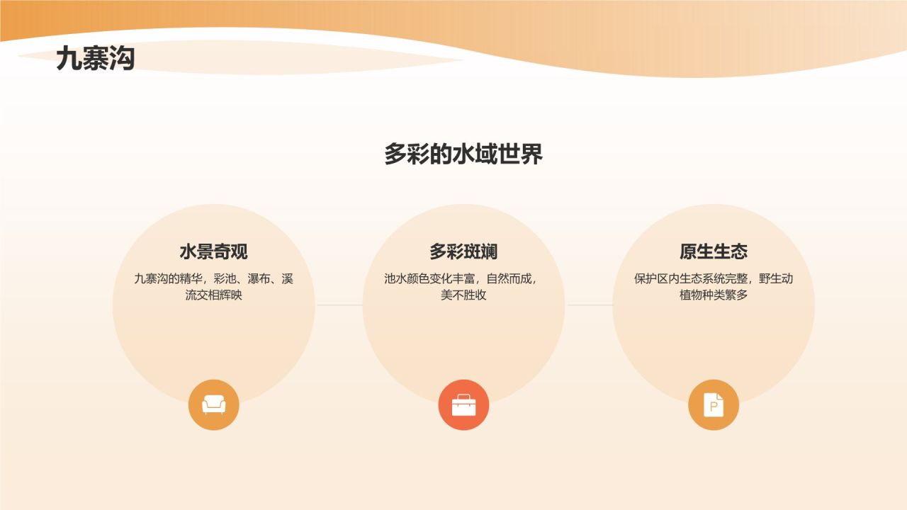 旅游计划