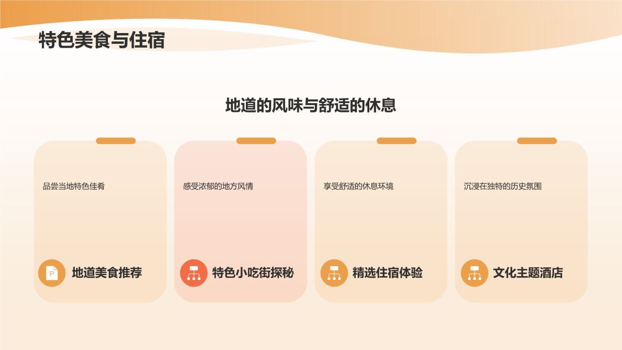 旅游计划