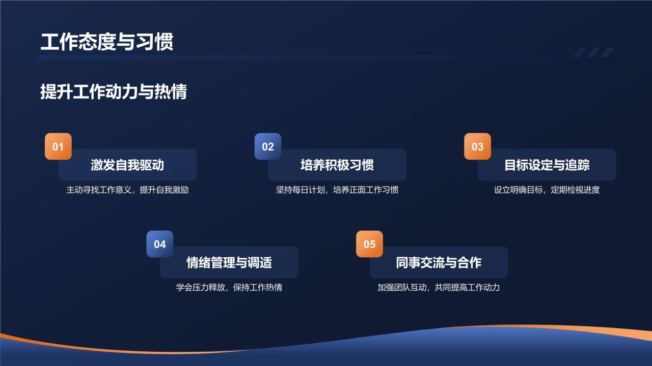 个人述职报告