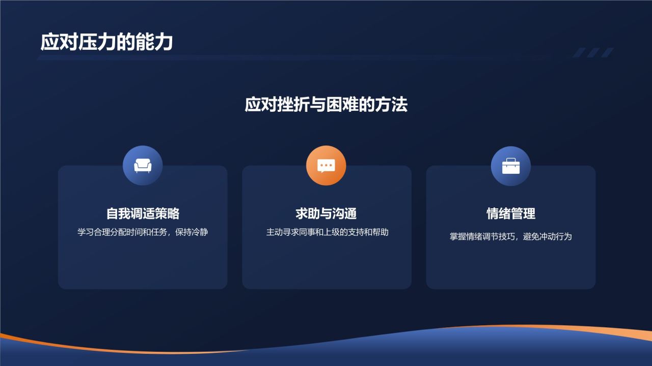 个人述职报告