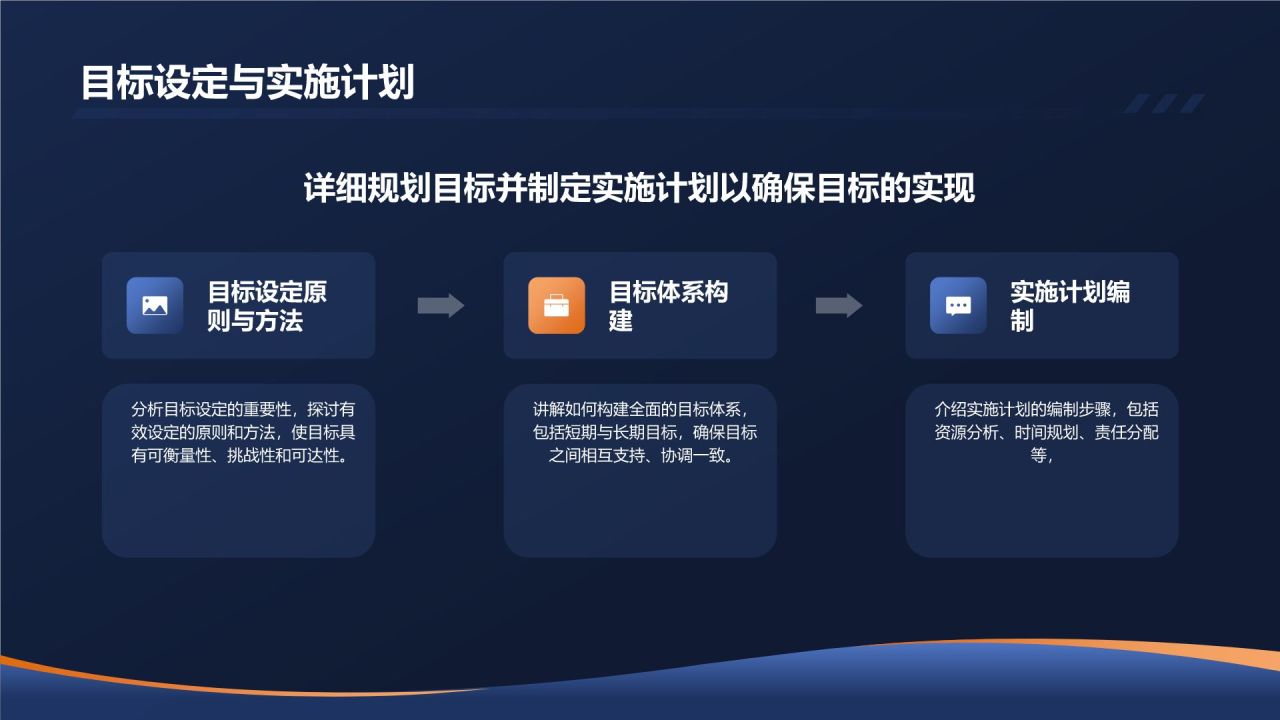 个人述职报告