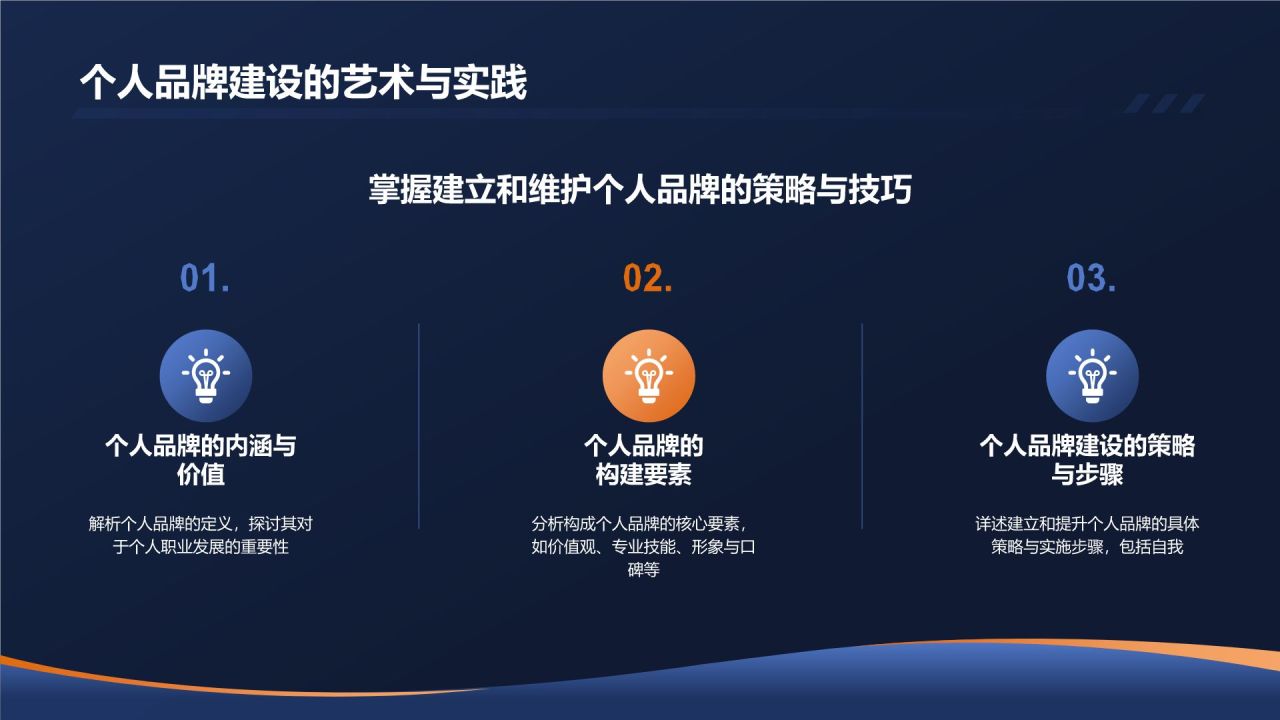 个人述职报告