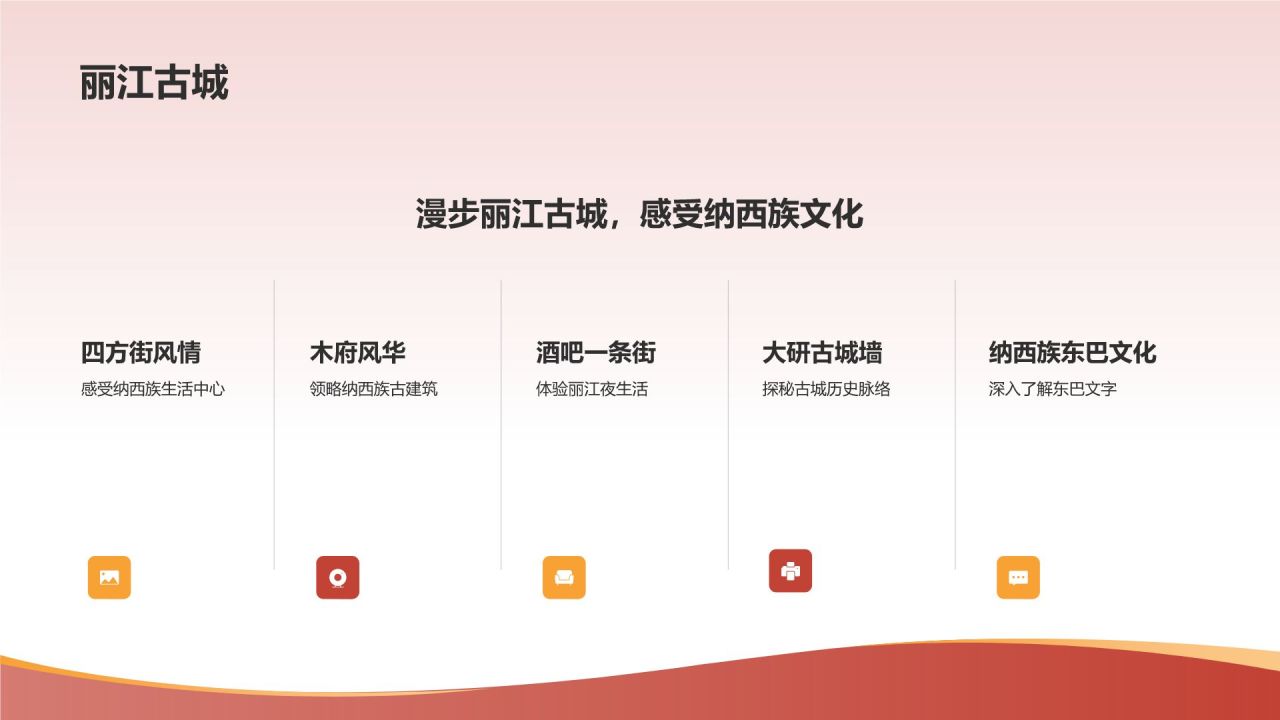 旅游景点介绍