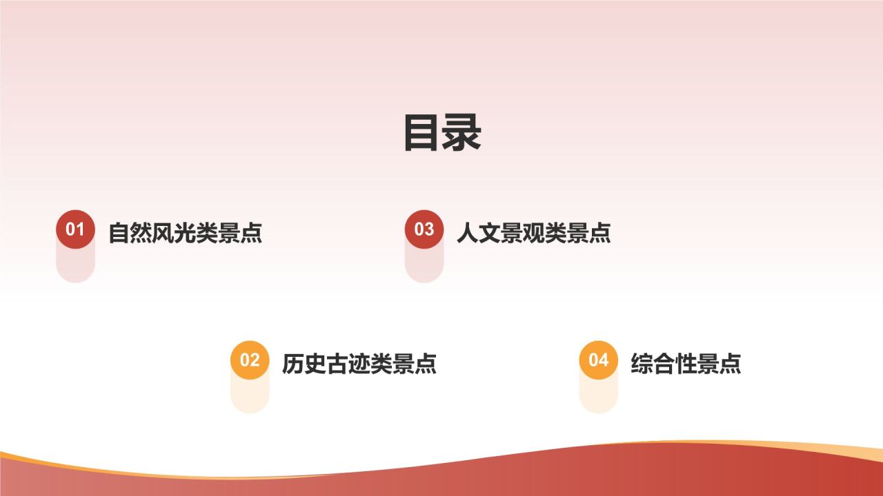旅游景点介绍