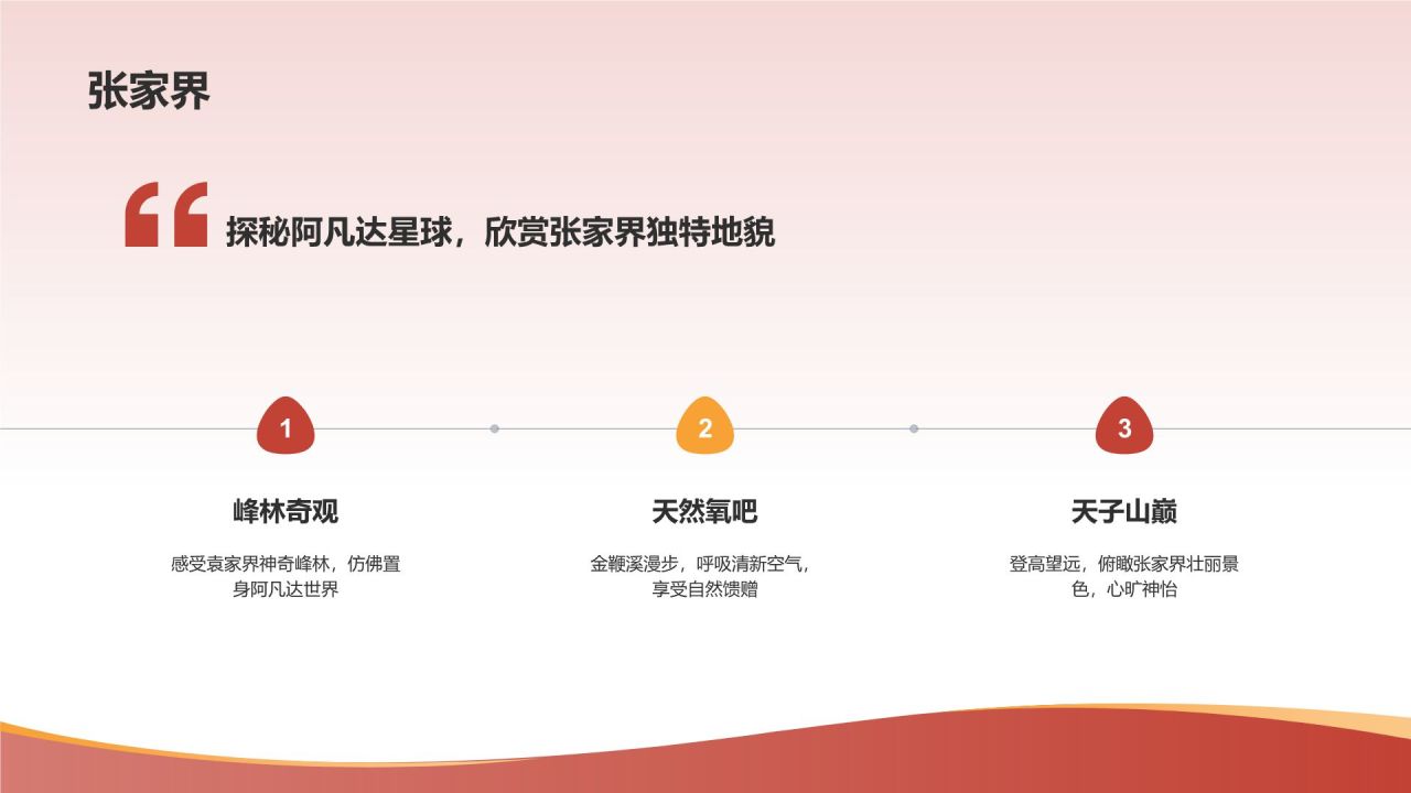 旅游景点介绍