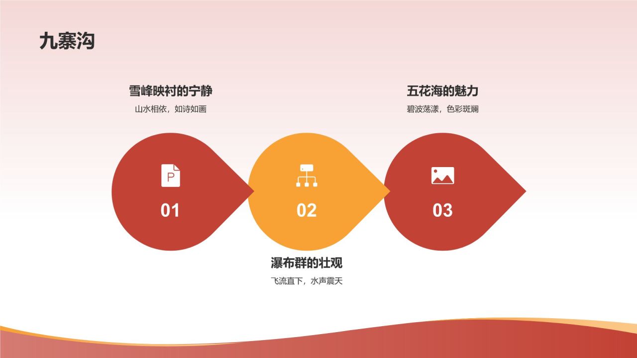 旅游景点介绍