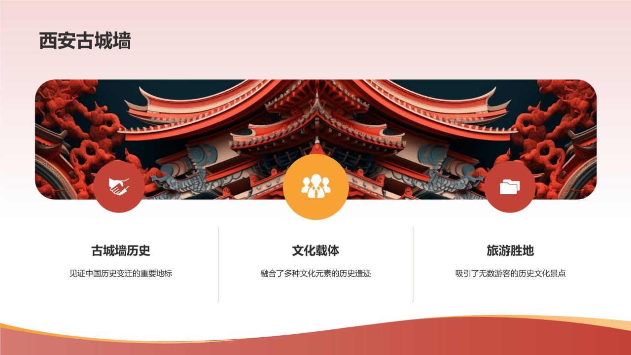 旅游景点介绍