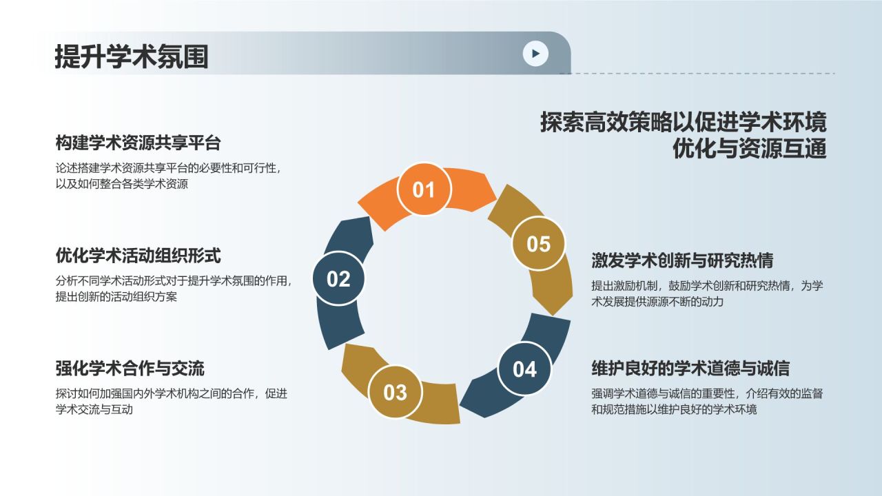 班委述职报告