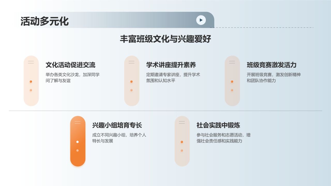 班委述职报告