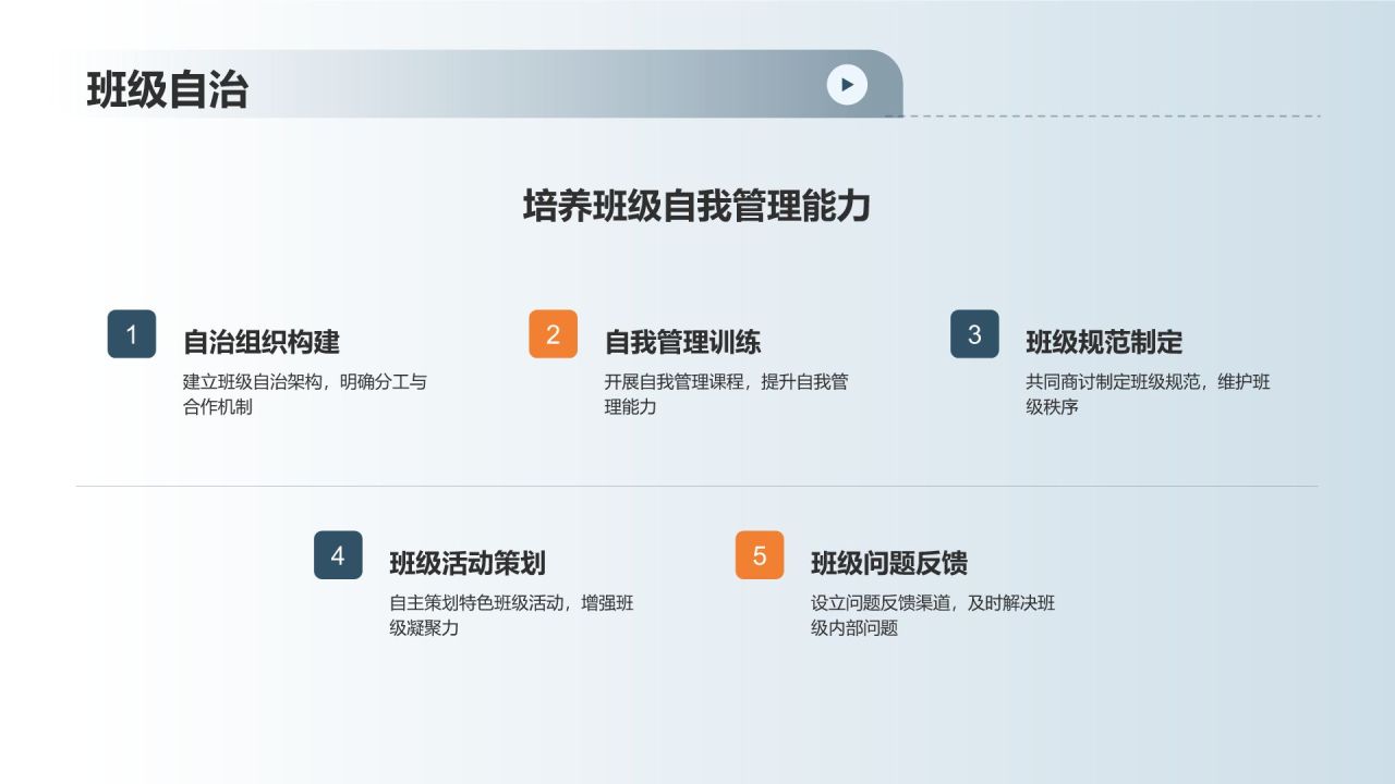 班委述职报告