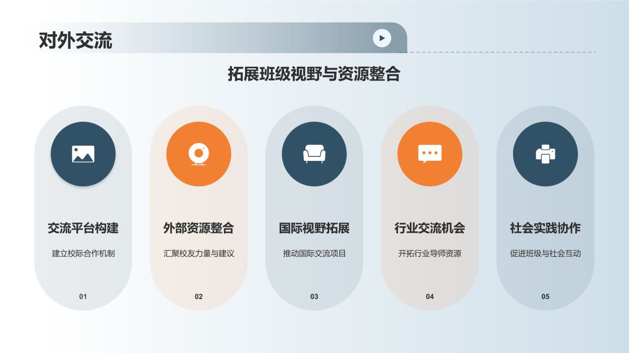 班委述职报告