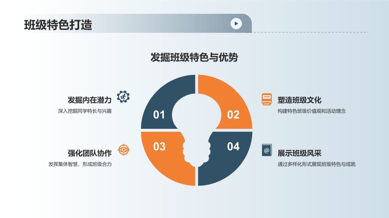 班委述职报告
