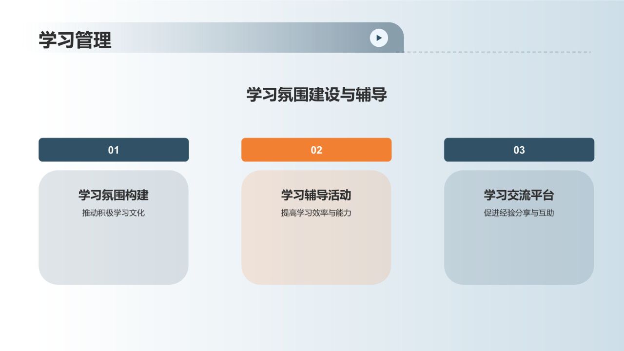 班委述职报告