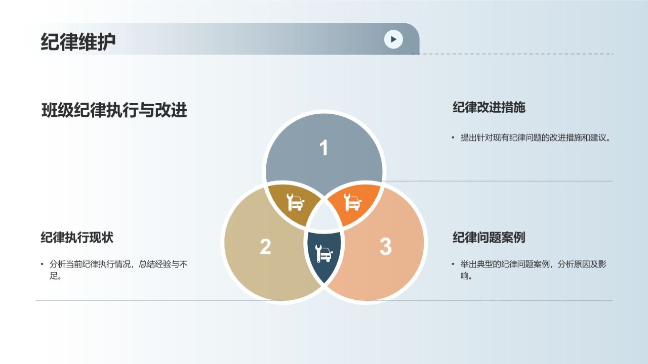 班委述职报告
