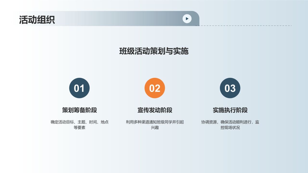 班委述职报告