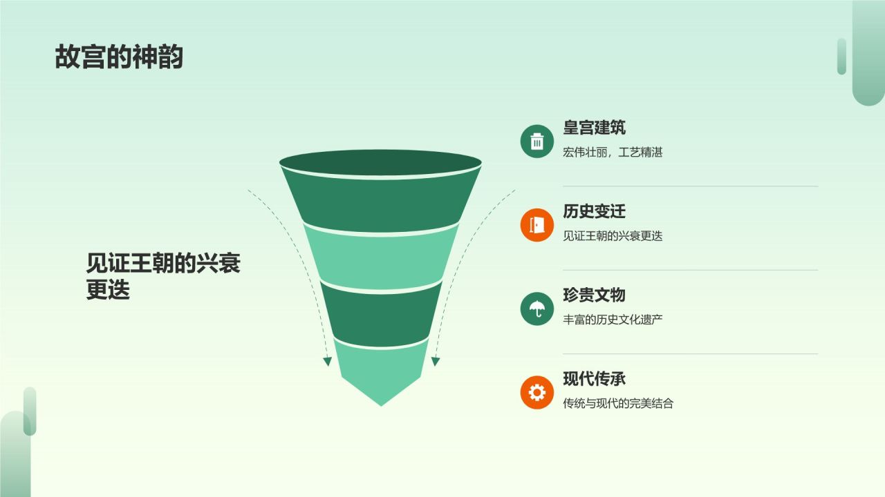 绿色插画旅游介绍PPT