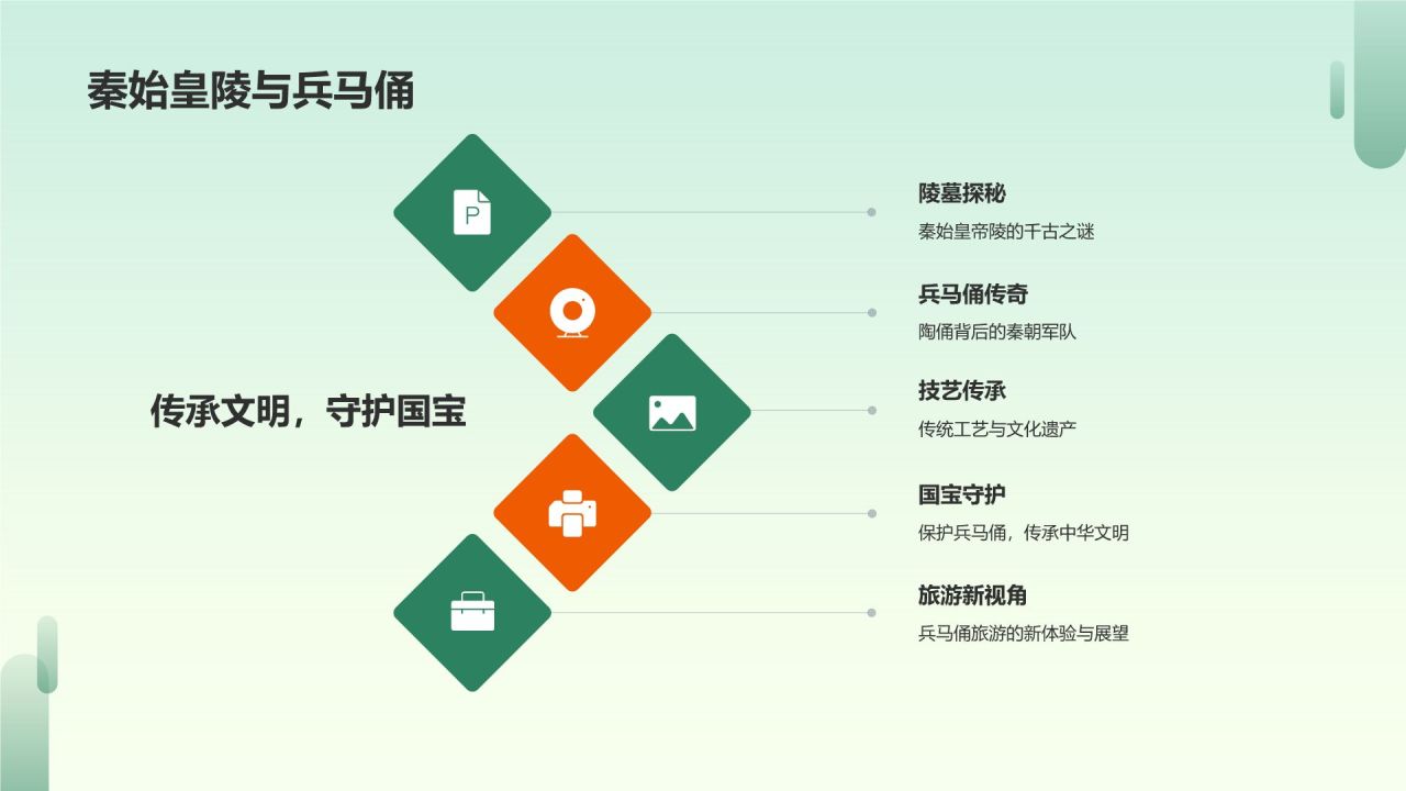 绿色插画旅游介绍PPT