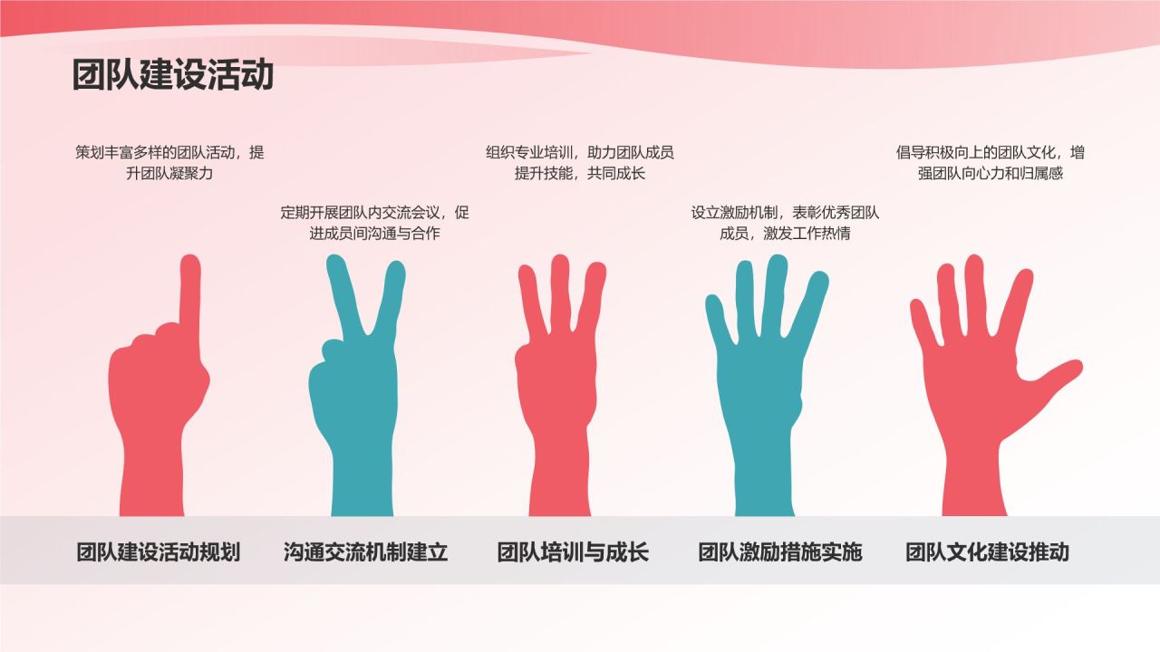 个人述职报告