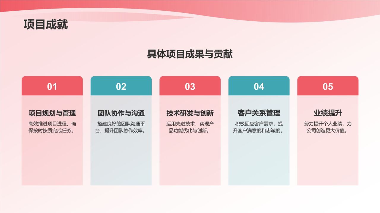 个人述职报告