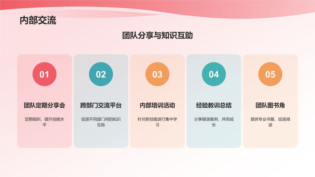 个人述职报告