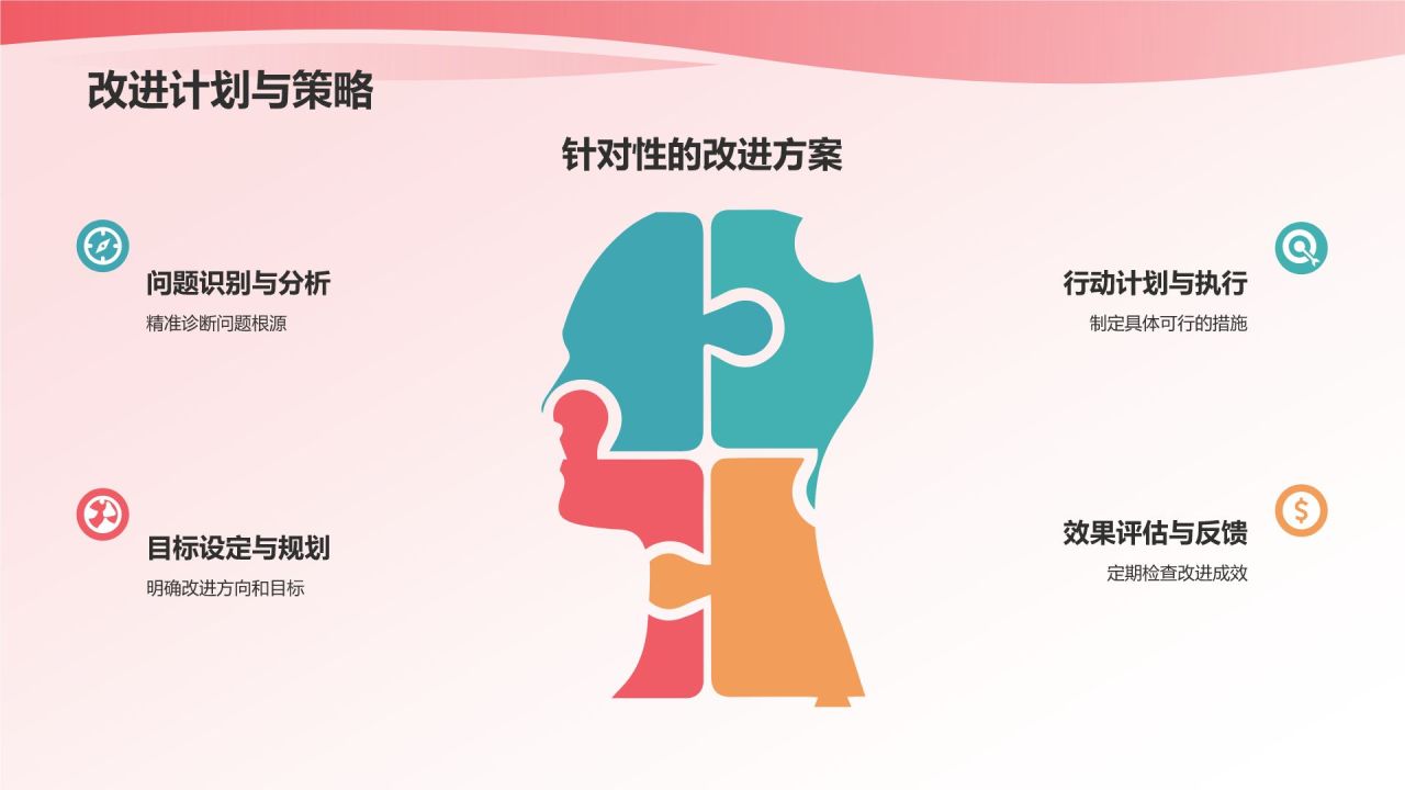 个人述职报告