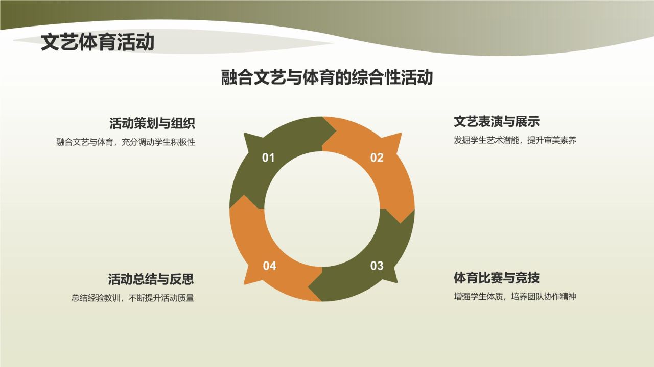 班委述职报告